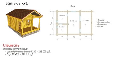 Проектирование и строительство малоэтажных зданий
