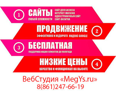 Сео-продвижение сайтов в Краснодаре 247-66-19