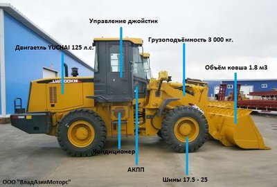 Фронтальный погрузчик XCMG LW300KN