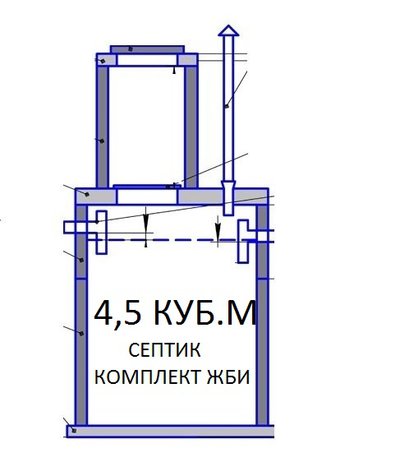Септик жби комплект на 4,5  куб от производителя.