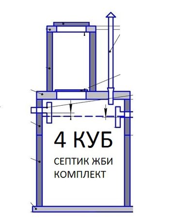 Септик жби комплект на 4 кубов от производителя.