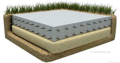 Монолитная плита. Фундамент монолитный под ключ. 