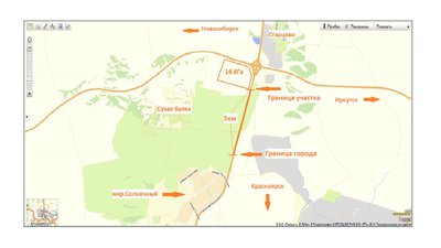 земли  промышленности 