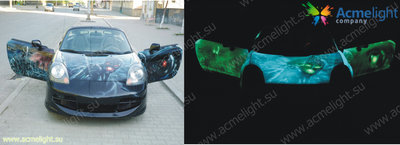 Идеи для бизнеса  