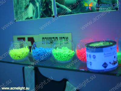 Идеи для бизнеса  