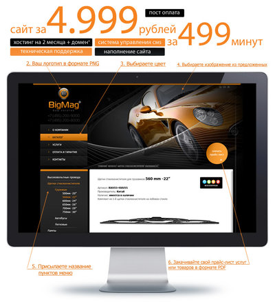 Методы управления продаж!