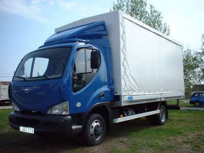 Грузчики. Машины любой тонаж.