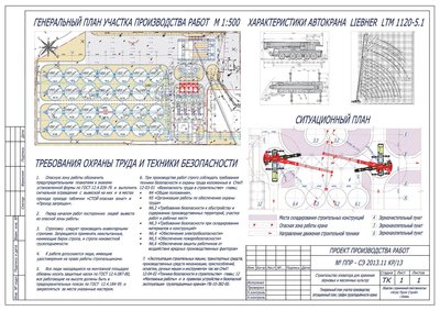 ППР, ППРк, ПОС, ПОР и пр. строительная документация.