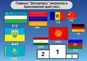 В крае заметно прибавилось народу