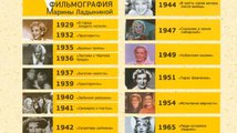 Библиотеку Ачинска признали лучшей во всероссийском конкурсе