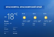 Погода в Красноярске на выходные 13 и 14 февраля
