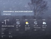 В выходные 27 и 28 февраля в Красноярске будет тепло и снежно