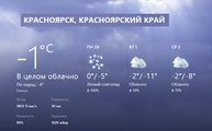 Погода в Красноярске на первые дни весны