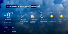 Погода в Красноярске на длинные выходные с 5 по 8 марта