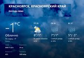 В выходные в Красноярске будет дождь и холодно - прогноз погоды