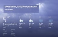 Теплая погода не торопится в Красноярск - прогноз погоды на выходные дни