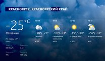 Морозы с температурами до -30 ожидаются в Красноярске на наступившей неделе - прогноз погоды