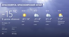 Наступившая неделя в Красноярске будет теплой - прогноз погоды