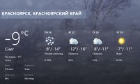 Прогноз погоды в Красноярске на последнюю неделю 2016 года.