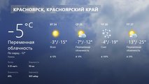 Погода в Красноярске до конца этой недели