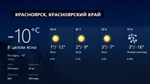 Наступившая неделя порадует Красноярцев не только теплом, но и солнцем - прогноз погоды