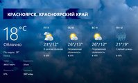 Погода на длинные выходные в Красноярске и пригороде - прогноз погоды